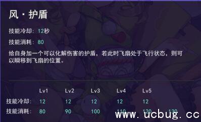 《300大作战》织田市怎么样