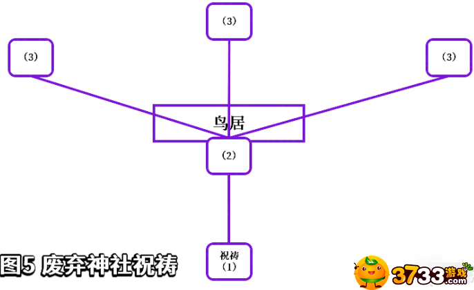 原神在荒废神社中继续调查完成攻略